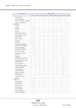 Preview for 737 page of Fujitsu Eternus DX410 S2 Cli User'S Manual