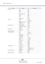 Предварительный просмотр 753 страницы Fujitsu Eternus DX410 S2 Cli User'S Manual