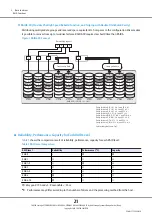 Предварительный просмотр 21 страницы Fujitsu ETERNUS DX500 S3/DX600 S3 Design Manual