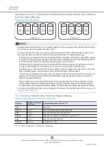 Предварительный просмотр 25 страницы Fujitsu ETERNUS DX500 S3/DX600 S3 Design Manual