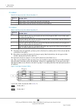 Предварительный просмотр 30 страницы Fujitsu ETERNUS DX500 S3/DX600 S3 Design Manual