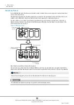 Предварительный просмотр 33 страницы Fujitsu ETERNUS DX500 S3/DX600 S3 Design Manual