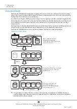 Предварительный просмотр 39 страницы Fujitsu ETERNUS DX500 S3/DX600 S3 Design Manual