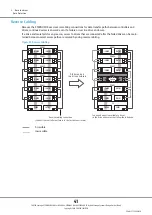 Предварительный просмотр 41 страницы Fujitsu ETERNUS DX500 S3/DX600 S3 Design Manual