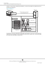 Предварительный просмотр 50 страницы Fujitsu ETERNUS DX500 S3/DX600 S3 Design Manual