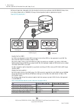 Предварительный просмотр 51 страницы Fujitsu ETERNUS DX500 S3/DX600 S3 Design Manual