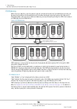 Предварительный просмотр 54 страницы Fujitsu ETERNUS DX500 S3/DX600 S3 Design Manual