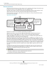 Предварительный просмотр 56 страницы Fujitsu ETERNUS DX500 S3/DX600 S3 Design Manual