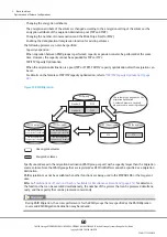 Предварительный просмотр 60 страницы Fujitsu ETERNUS DX500 S3/DX600 S3 Design Manual