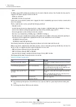 Предварительный просмотр 78 страницы Fujitsu ETERNUS DX500 S3/DX600 S3 Design Manual