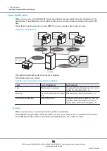 Предварительный просмотр 84 страницы Fujitsu ETERNUS DX500 S3/DX600 S3 Design Manual