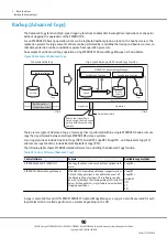 Предварительный просмотр 90 страницы Fujitsu ETERNUS DX500 S3/DX600 S3 Design Manual