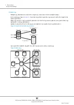 Предварительный просмотр 97 страницы Fujitsu ETERNUS DX500 S3/DX600 S3 Design Manual