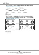 Предварительный просмотр 103 страницы Fujitsu ETERNUS DX500 S3/DX600 S3 Design Manual