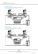 Предварительный просмотр 113 страницы Fujitsu ETERNUS DX500 S3/DX600 S3 Design Manual