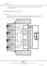 Предварительный просмотр 120 страницы Fujitsu ETERNUS DX500 S3/DX600 S3 Design Manual