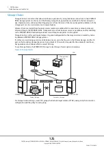 Предварительный просмотр 125 страницы Fujitsu ETERNUS DX500 S3/DX600 S3 Design Manual