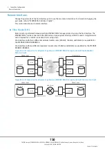 Предварительный просмотр 150 страницы Fujitsu ETERNUS DX500 S3/DX600 S3 Design Manual