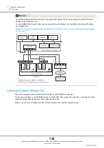 Предварительный просмотр 158 страницы Fujitsu ETERNUS DX500 S3/DX600 S3 Design Manual