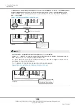 Предварительный просмотр 159 страницы Fujitsu ETERNUS DX500 S3/DX600 S3 Design Manual