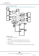 Предварительный просмотр 165 страницы Fujitsu ETERNUS DX500 S3/DX600 S3 Design Manual