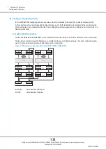 Предварительный просмотр 172 страницы Fujitsu ETERNUS DX500 S3/DX600 S3 Design Manual