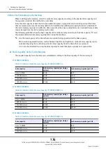 Предварительный просмотр 176 страницы Fujitsu ETERNUS DX500 S3/DX600 S3 Design Manual