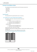 Предварительный просмотр 185 страницы Fujitsu ETERNUS DX500 S3/DX600 S3 Design Manual