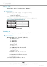 Предварительный просмотр 187 страницы Fujitsu ETERNUS DX500 S3/DX600 S3 Design Manual