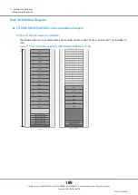 Предварительный просмотр 189 страницы Fujitsu ETERNUS DX500 S3/DX600 S3 Design Manual