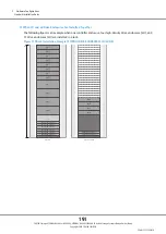 Предварительный просмотр 191 страницы Fujitsu ETERNUS DX500 S3/DX600 S3 Design Manual