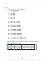 Предварительный просмотр 199 страницы Fujitsu ETERNUS DX500 S3/DX600 S3 Design Manual