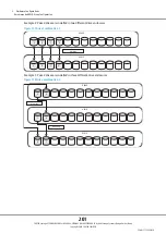 Предварительный просмотр 201 страницы Fujitsu ETERNUS DX500 S3/DX600 S3 Design Manual