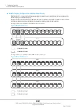Предварительный просмотр 202 страницы Fujitsu ETERNUS DX500 S3/DX600 S3 Design Manual