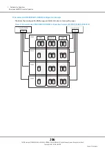 Предварительный просмотр 206 страницы Fujitsu ETERNUS DX500 S3/DX600 S3 Design Manual