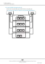 Предварительный просмотр 207 страницы Fujitsu ETERNUS DX500 S3/DX600 S3 Design Manual