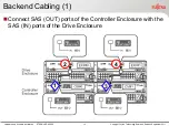 Preview for 13 page of Fujitsu ETERNUS DX60 S2 Hardware And Software Installation Manual