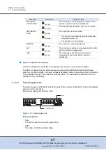 Предварительный просмотр 37 страницы Fujitsu ETERNUS DX60 S2 User Manual