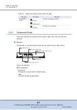 Предварительный просмотр 41 страницы Fujitsu ETERNUS DX60 S2 User Manual