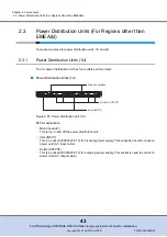 Предварительный просмотр 43 страницы Fujitsu ETERNUS DX60 S2 User Manual