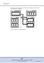 Preview for 43 page of Fujitsu ETERNUS DX60 User Manual