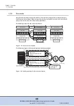 Preview for 48 page of Fujitsu ETERNUS DX60 User Manual