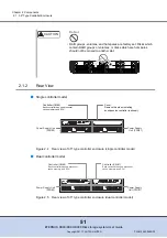 Preview for 51 page of Fujitsu ETERNUS DX60 User Manual