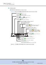 Preview for 52 page of Fujitsu ETERNUS DX60 User Manual