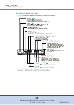 Preview for 54 page of Fujitsu ETERNUS DX60 User Manual