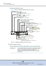 Preview for 55 page of Fujitsu ETERNUS DX60 User Manual