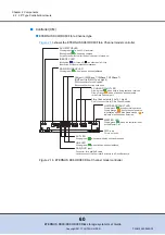 Preview for 60 page of Fujitsu ETERNUS DX60 User Manual