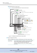 Preview for 61 page of Fujitsu ETERNUS DX60 User Manual