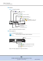 Preview for 66 page of Fujitsu ETERNUS DX60 User Manual