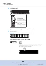 Preview for 68 page of Fujitsu ETERNUS DX60 User Manual